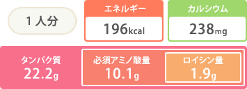 1人分 エネルギー196kcal カルシウム238mg タンパク質22.2g 必須アミノ酸量10.1g ロイシン量1.9g
