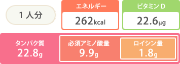 1人分 エネルギー262kcal ビタミンD22.6μg タンパク質22.8g 必須アミノ酸量9.9g ロイシン量1.8g