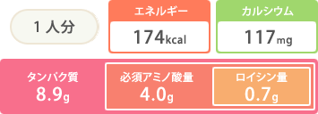 1人分 エネルギー174kcal カルシウム117mg タンパク質8.9g 必須アミノ酸量4.0g ロイシン量0.7g
