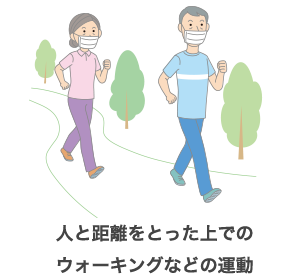 友人や家族との電話